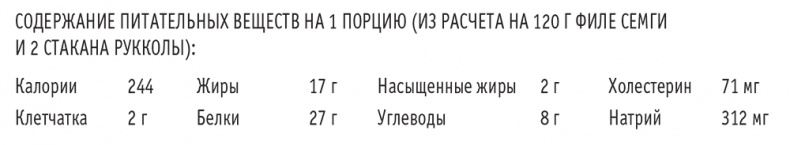 Сахарная ловушка. Отвоюйте здоровье у коварных производителей сладостей и преодолейте нездоровую тягу к вредной пище всего за 10 дней