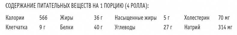 Сахарная ловушка. Отвоюйте здоровье у коварных производителей сладостей и преодолейте нездоровую тягу к вредной пище всего за 10 дней