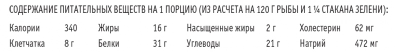 Сахарная ловушка. Отвоюйте здоровье у коварных производителей сладостей и преодолейте нездоровую тягу к вредной пище всего за 10 дней