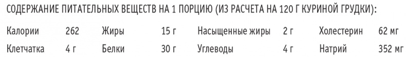 Сахарная ловушка. Отвоюйте здоровье у коварных производителей сладостей и преодолейте нездоровую тягу к вредной пище всего за 10 дней