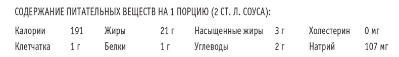 Сахарная ловушка. Отвоюйте здоровье у коварных производителей сладостей и преодолейте нездоровую тягу к вредной пище всего за 10 дней