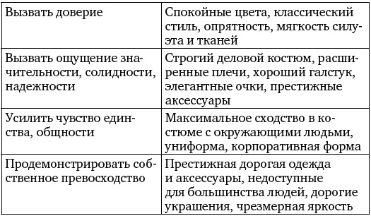 Я такая классная, почему же меня никто не замечает?