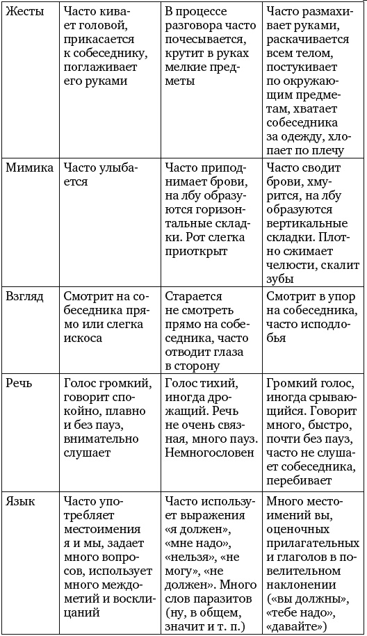 Я такая классная, почему же меня никто не замечает?