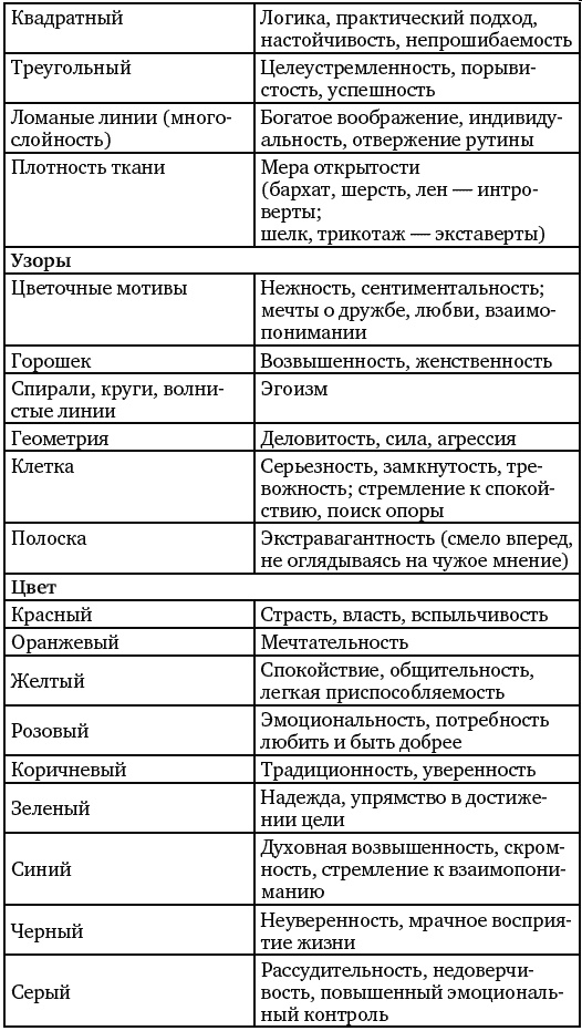 Я такая классная, почему же меня никто не замечает?