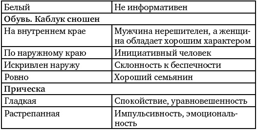 Я такая классная, почему же меня никто не замечает?