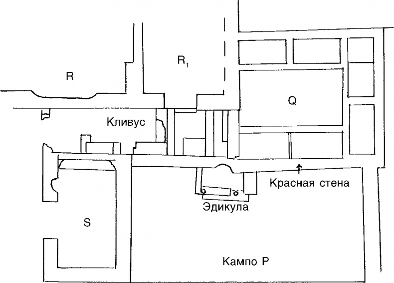 Рим. Две тысячи лет истории