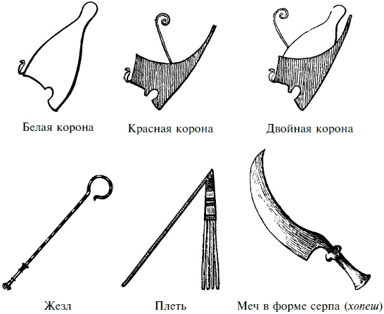 Государство, армия и общество Древнего Египта