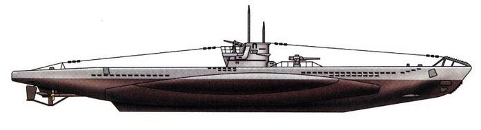 Иностранные подводные лодки в составе ВМФ СССР