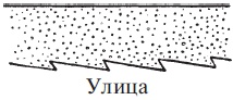 Вавилон и Ассирия. Быт, религия, культура