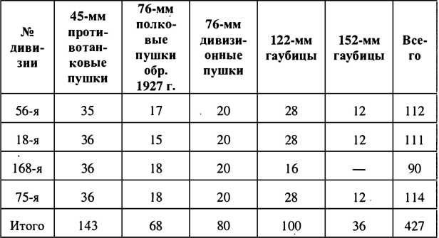 Финляндия - Россия. Три неизвестные войны