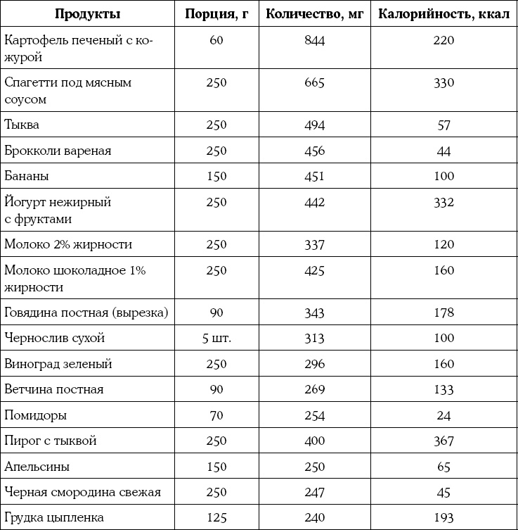 Я скоро стану мамой. Главная книга для главного события в вашей жизни