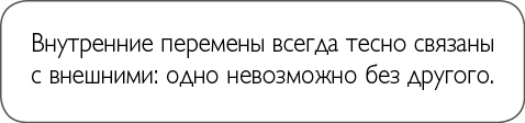 ХОЧУ... выглядеть стильно! Как улучшить свой гардероб и изменить жизнь