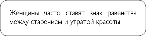 ХОЧУ... выглядеть стильно! Как улучшить свой гардероб и изменить жизнь