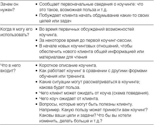 Полное руководство по методам, принципам и навыкам персонального коучинга