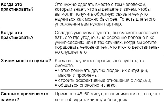 Полное руководство по методам, принципам и навыкам персонального коучинга