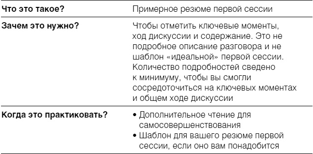 Полное руководство по методам, принципам и навыкам персонального коучинга