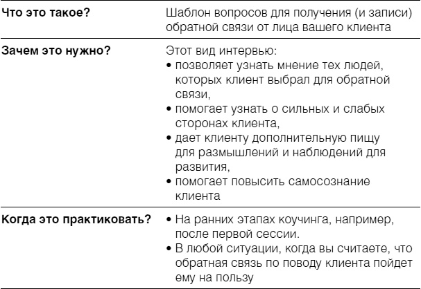 Полное руководство по методам, принципам и навыкам персонального коучинга