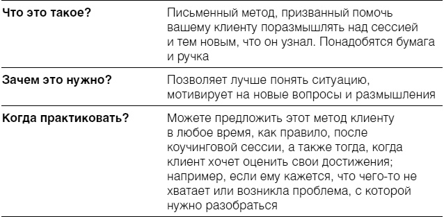 Полное руководство по методам, принципам и навыкам персонального коучинга