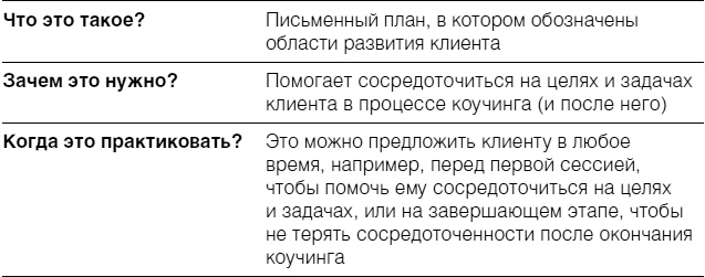 Полное руководство по методам, принципам и навыкам персонального коучинга