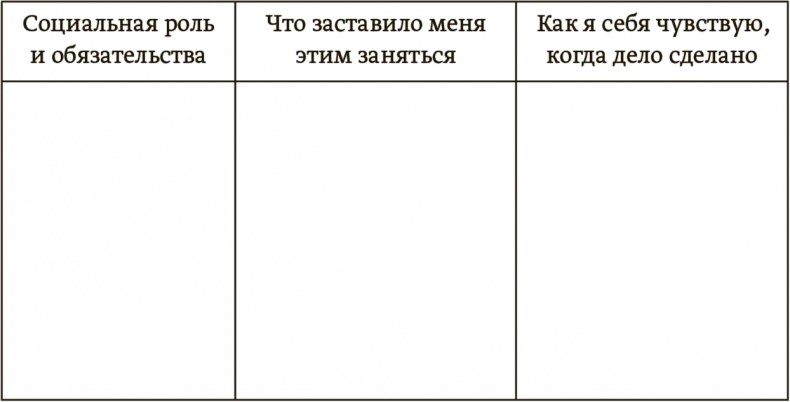 Дышите свободно. Как беспорядок в доме поможет разобраться в себе