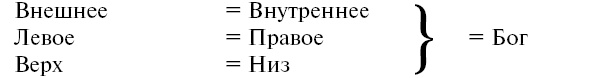 Путь к свободе. Кармические причины возникновения проблем, или Как изменить свою жизнь