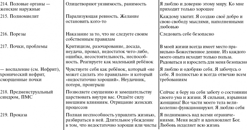 Путь к свободе. Кармические причины возникновения проблем, или Как изменить свою жизнь