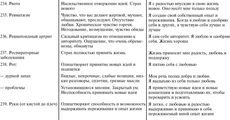 Путь к свободе. Кармические причины возникновения проблем, или Как изменить свою жизнь