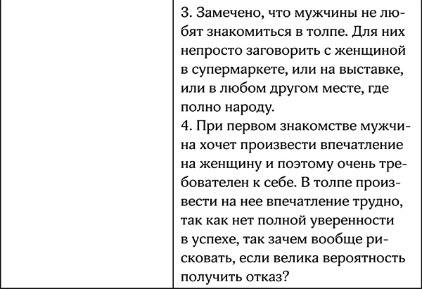 Секреты умной женщины. Как быть его единственной