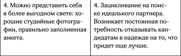 Секреты умной женщины. Как быть его единственной