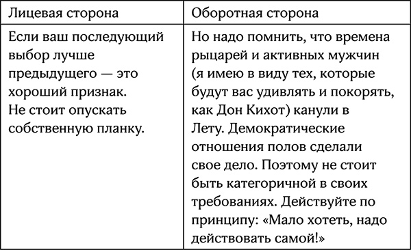 Секреты умной женщины. Как быть его единственной