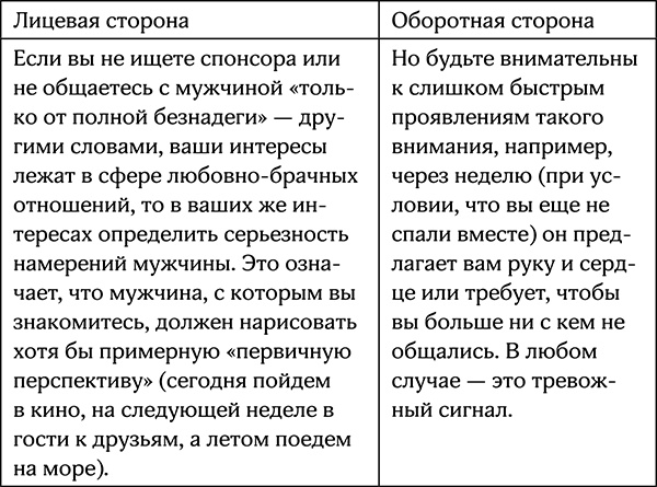 Секреты умной женщины. Как быть его единственной