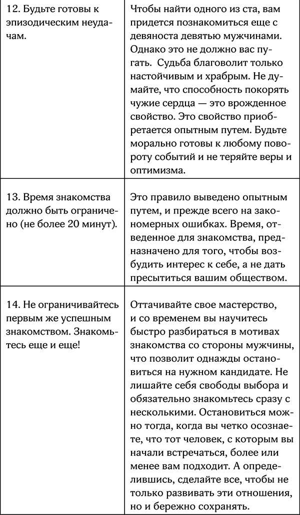 Секреты умной женщины. Как быть его единственной