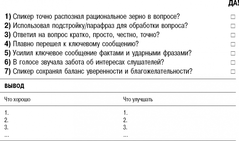 На линии огня. Искусство отвечать на провокационные вопросы