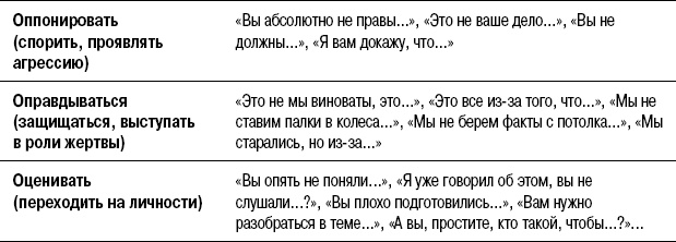 На линии огня. Искусство отвечать на провокационные вопросы