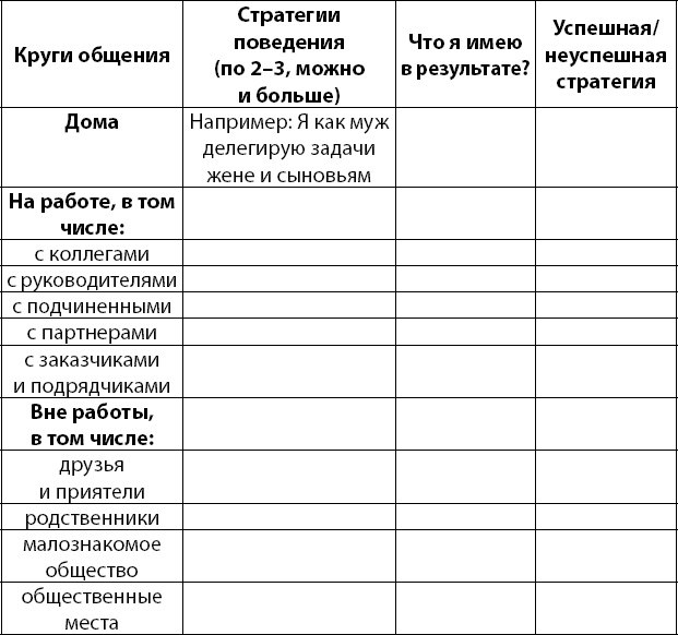 Осознанно жить. Как? Книга-тренинг