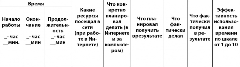 Осознанно жить. Как? Книга-тренинг