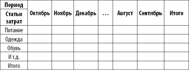 Осознанно жить. Как? Книга-тренинг