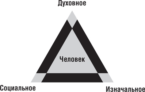 8 уроков лидерства. Чему военные могут научить бизнес-лидеров