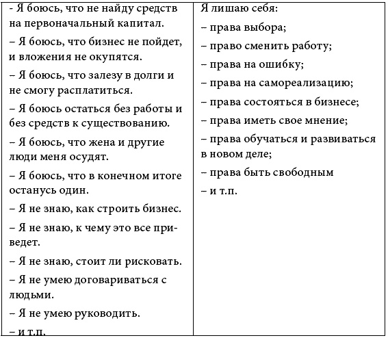 90 дней на пути к счастью