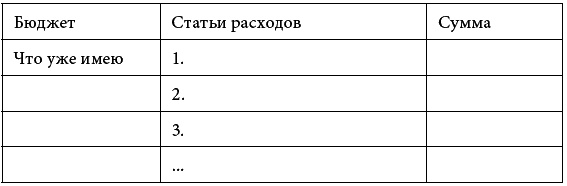 90 дней на пути к счастью