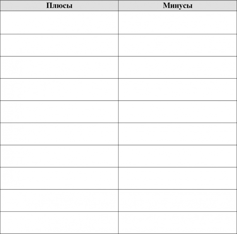 Как найти работу своей мечты даже в кризис?