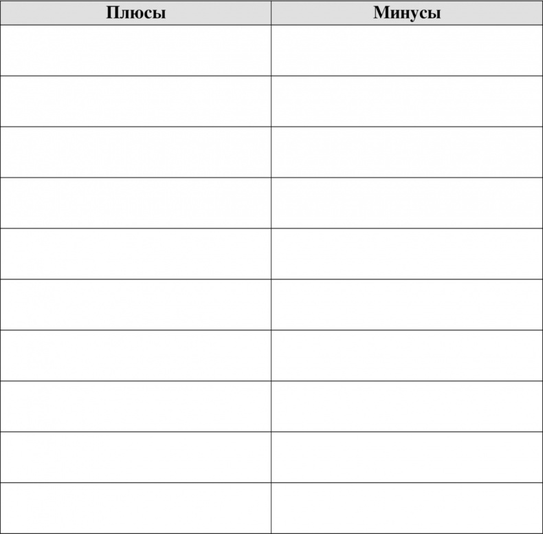 Как найти работу своей мечты даже в кризис?