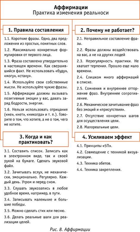 Код Феникса. Как изменить свою жизнь за 3 месяца