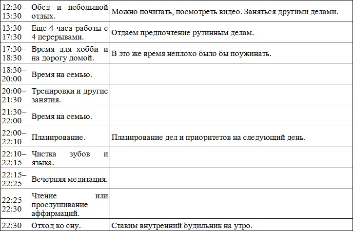 Код Феникса. Как изменить свою жизнь за 3 месяца