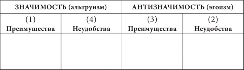 Бизнес и Трансерфинг. Нейро-квантовый метод успеха