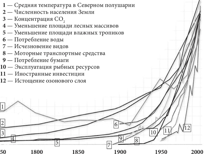 Бизнес и Трансерфинг. Нейро-квантовый метод успеха