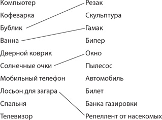 Взлом креатива. Как увидеть то, что не видят другие