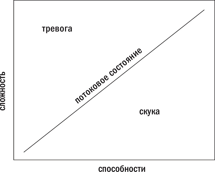 Депрессия отменяется. Как вернуться к жизни без врачей и лекарств