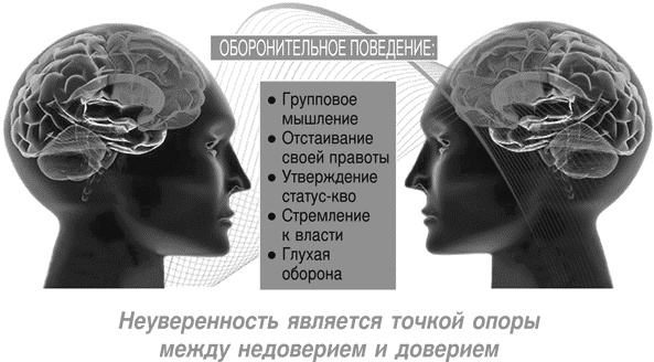 Идеальные переговоры