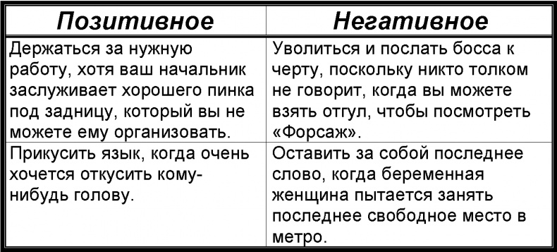 Забей! Как жить без завышенных ожиданий, здраво оценивать свои возможности и преодолевать трудности